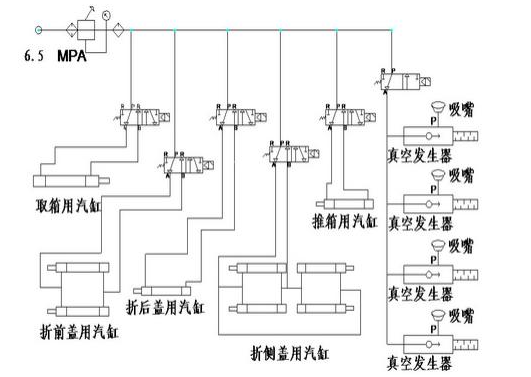 開箱機氣控部分說明